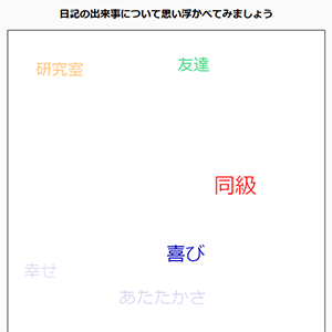 かんしぇあ：感謝日記記述支援システム
